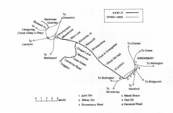 Shropshire & Montgomeryshire Light Railway